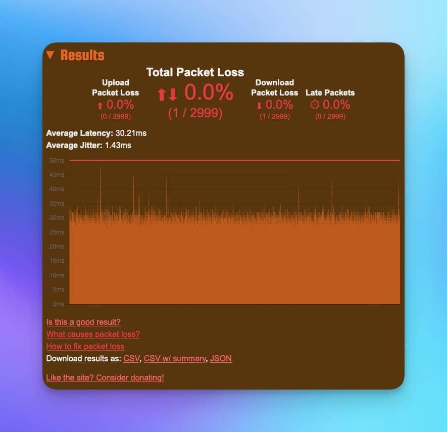 good results after reboot