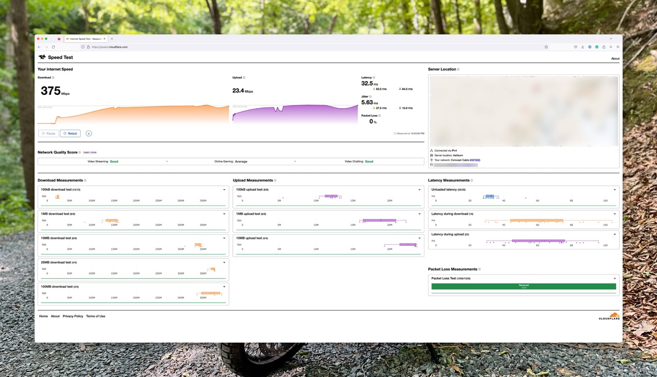 screenshot of cloudflare dashboard